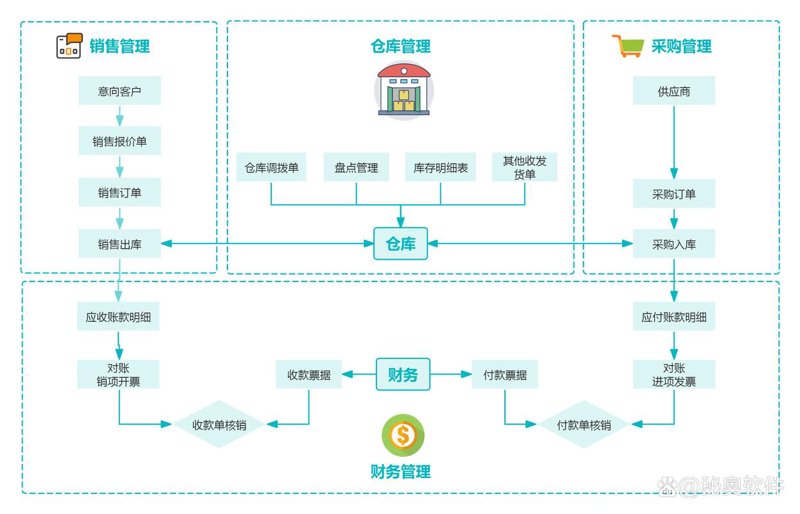 徐州网站建设选购指南：打造企业无形资产的利器